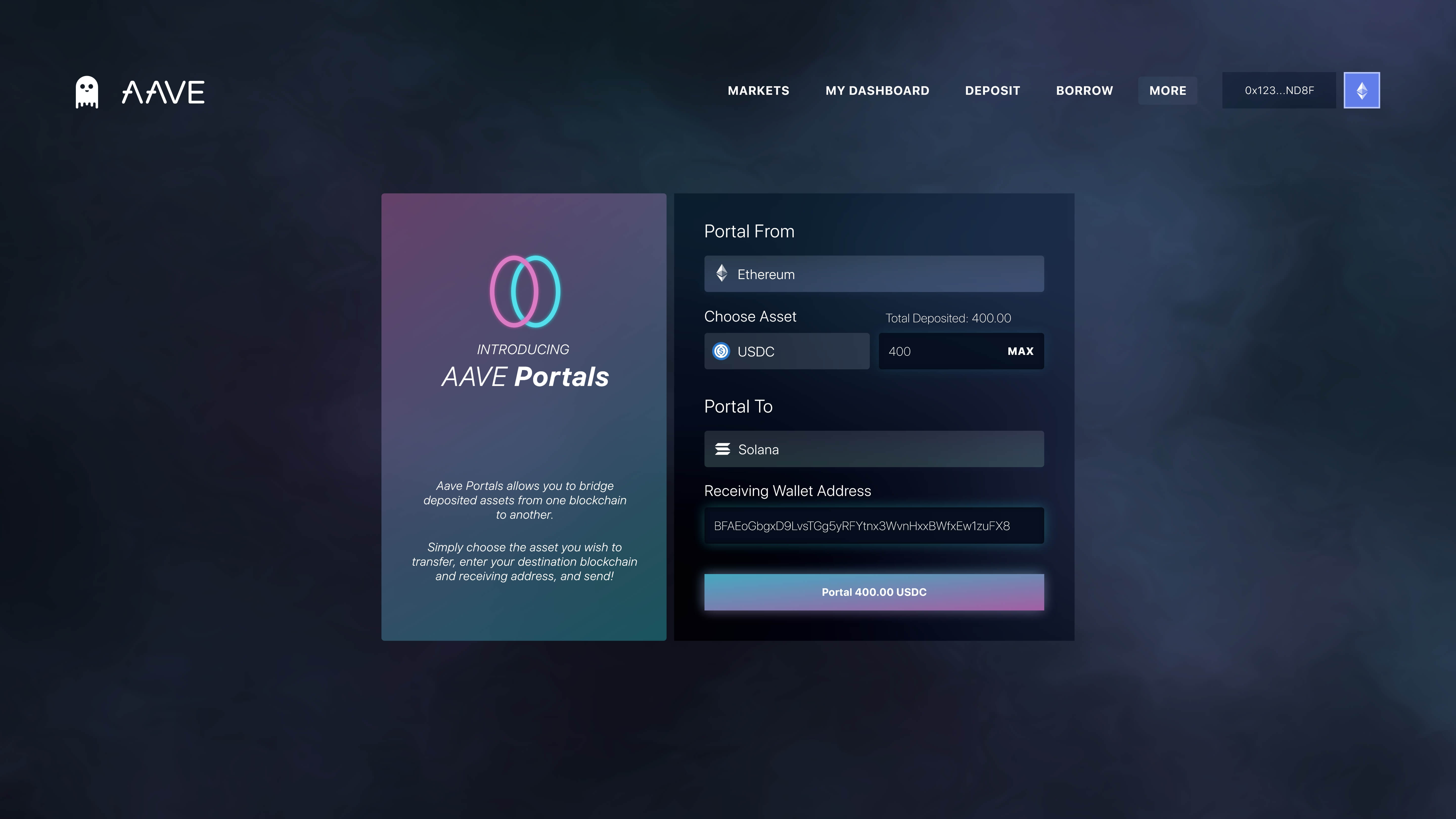AAVE - Portals